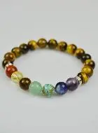 Edelsteen Armband Tijgeroog 7 Chakra's